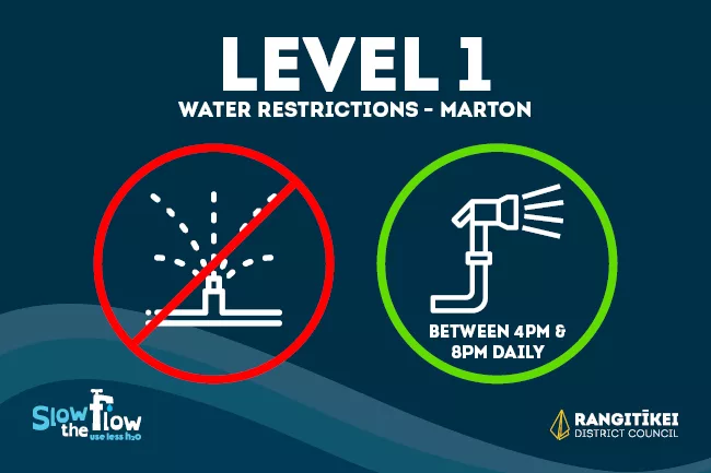 Level 1 Water Restrictions - Marton