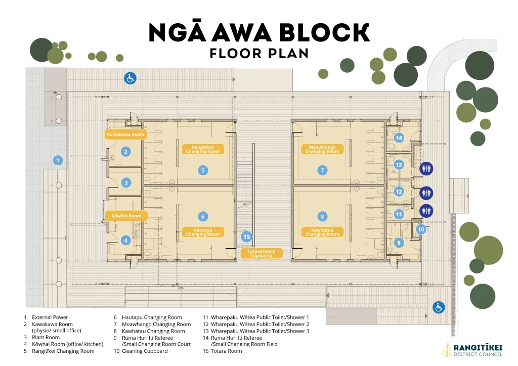 Ngā Awa Block - Taihape Amenities Building