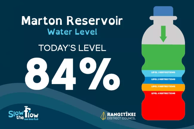 Water Reservoir 84 Web News Image