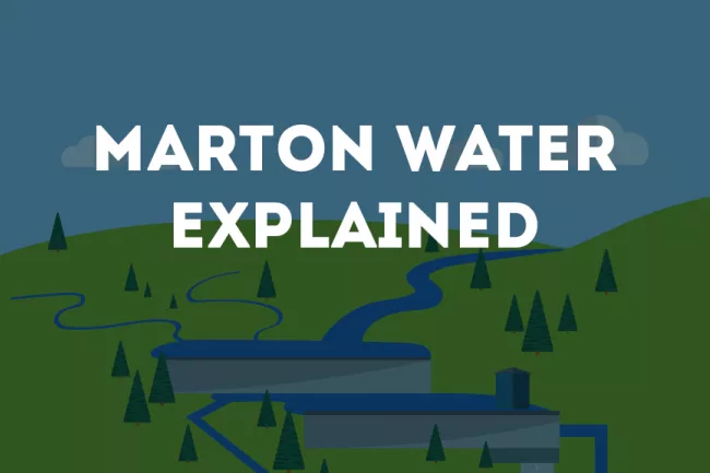 Marton Water Explained