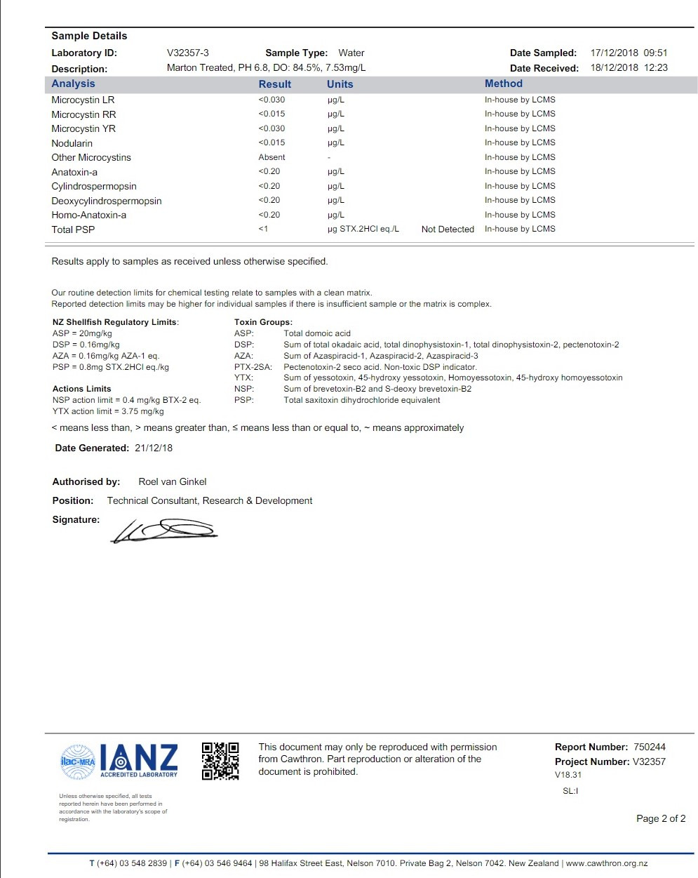 water test results